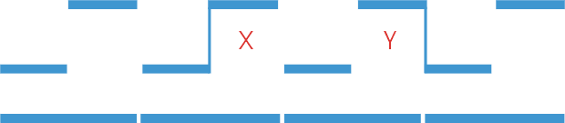 alternation3