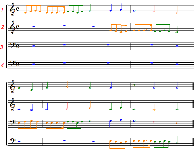 fugue07me