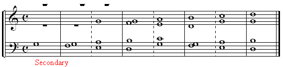 nc3333s