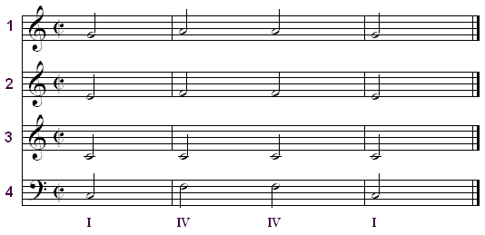 th021