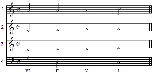 th051