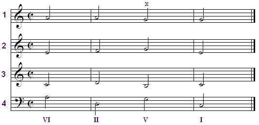 th053