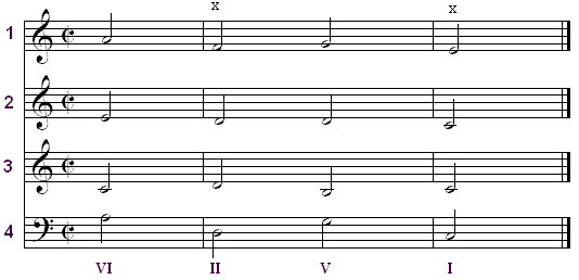 th055