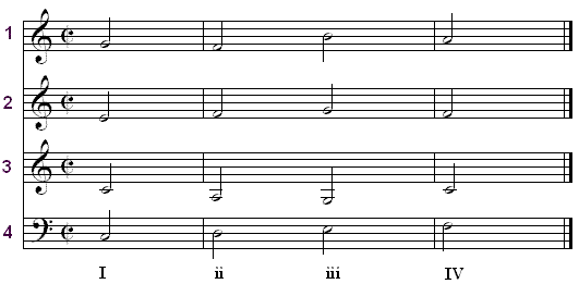 th071