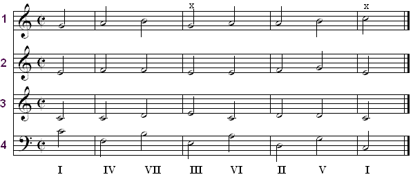 th104
